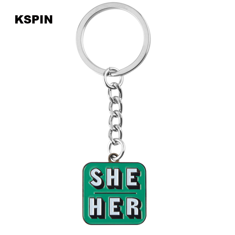 Brelok She Her Syria Ptak Pier – Women Bags On Shein recenzja i cena
