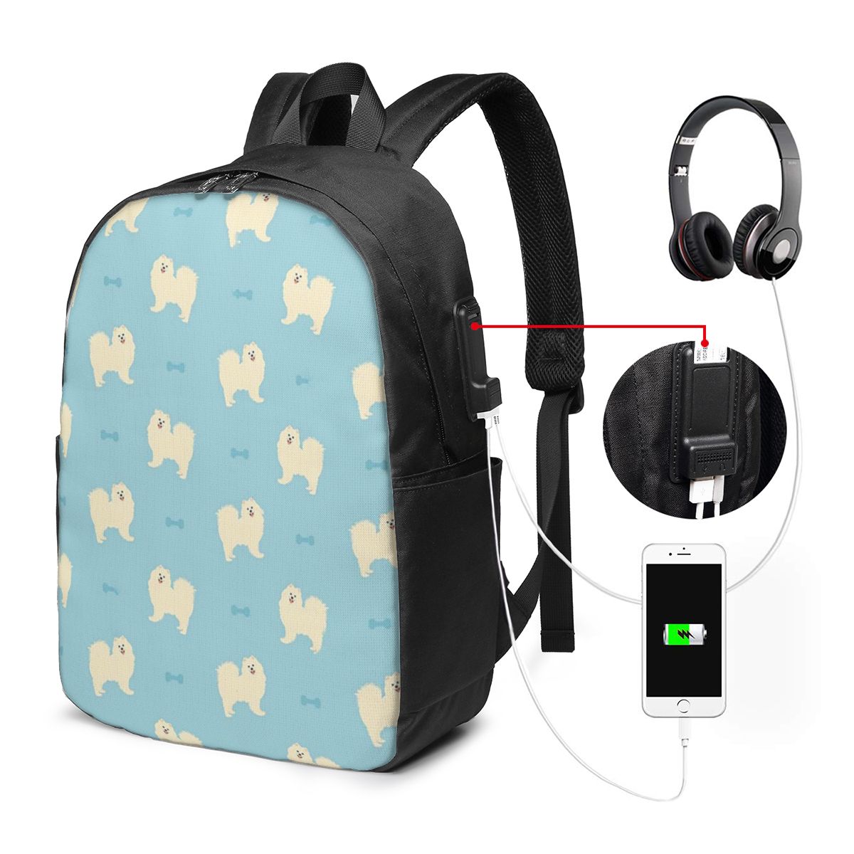 Plecak z motywem psa rasy Samo – Women Bags For Travel recenzja i cena