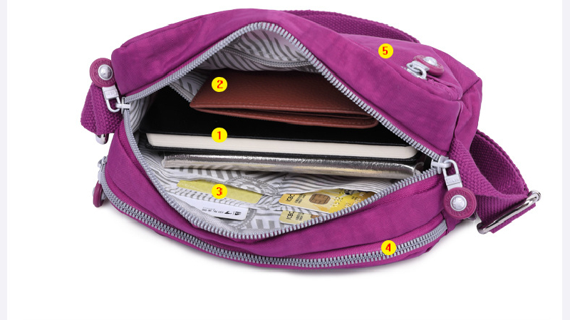 Wysokiej jakości nowa nylonowa – Women Bags Grey recenzja i cena
