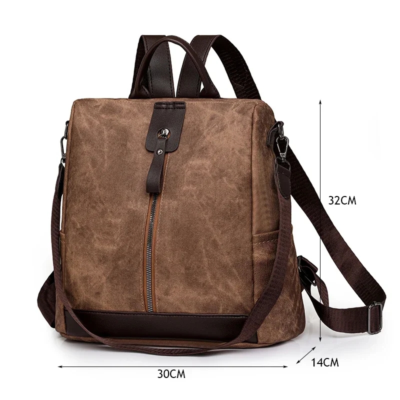 Modny plecak antykradzieżowy d – Women Bags In Sale recenzja i cena